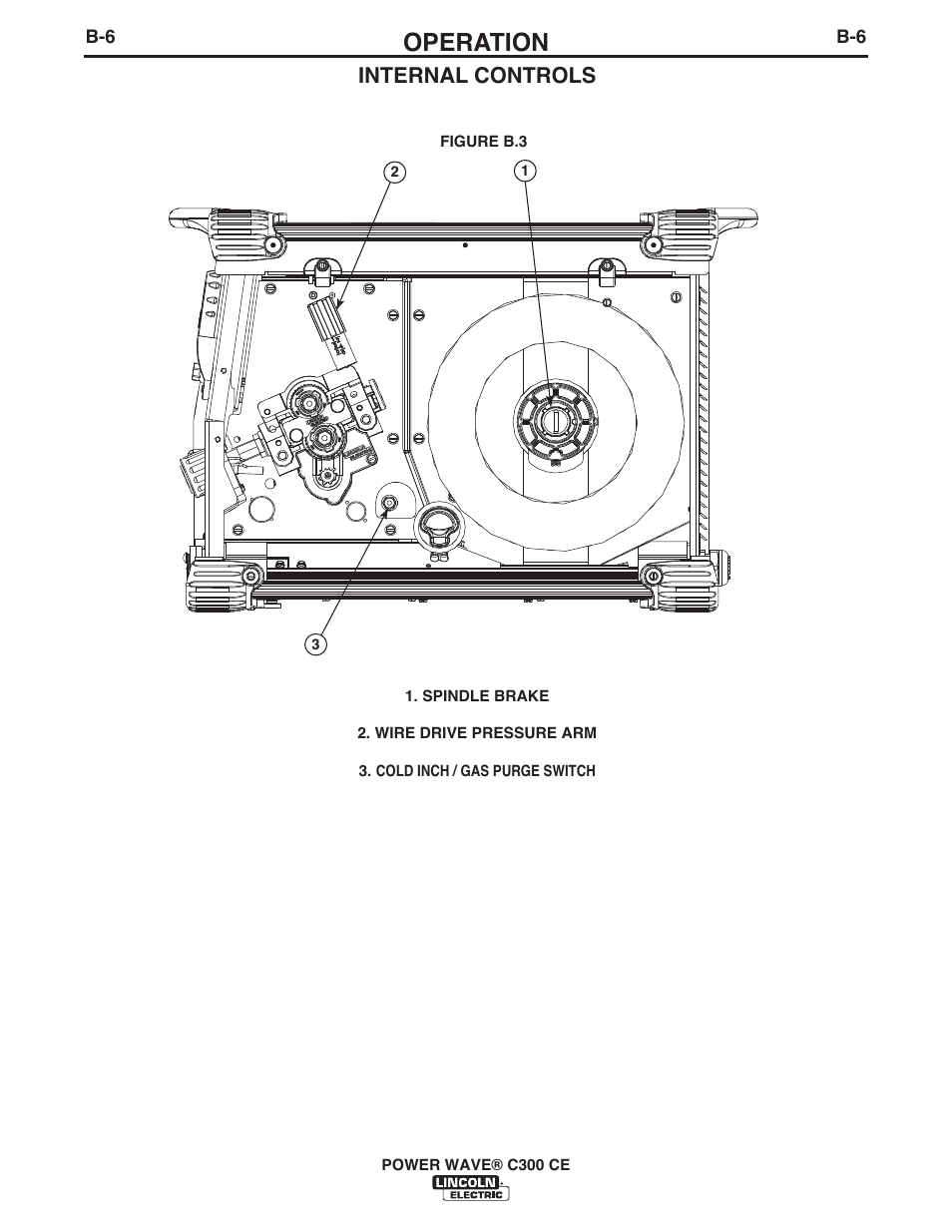 Operation, Internal controls | Lincoln Electric IM10038 POWER WAVE C300CE User Manual | Page 26 / 72