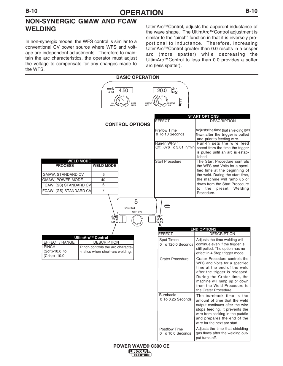 Operation, Non-synergic gmaw and fcaw welding, B-10 | Lincoln Electric IM10038 POWER WAVE C300CE User Manual | Page 30 / 72