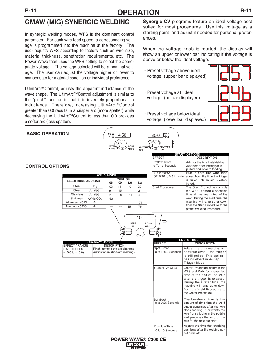 Operation, Gmaw (mig) synergic welding, B-11 | Lincoln Electric IM10038 POWER WAVE C300CE User Manual | Page 31 / 72