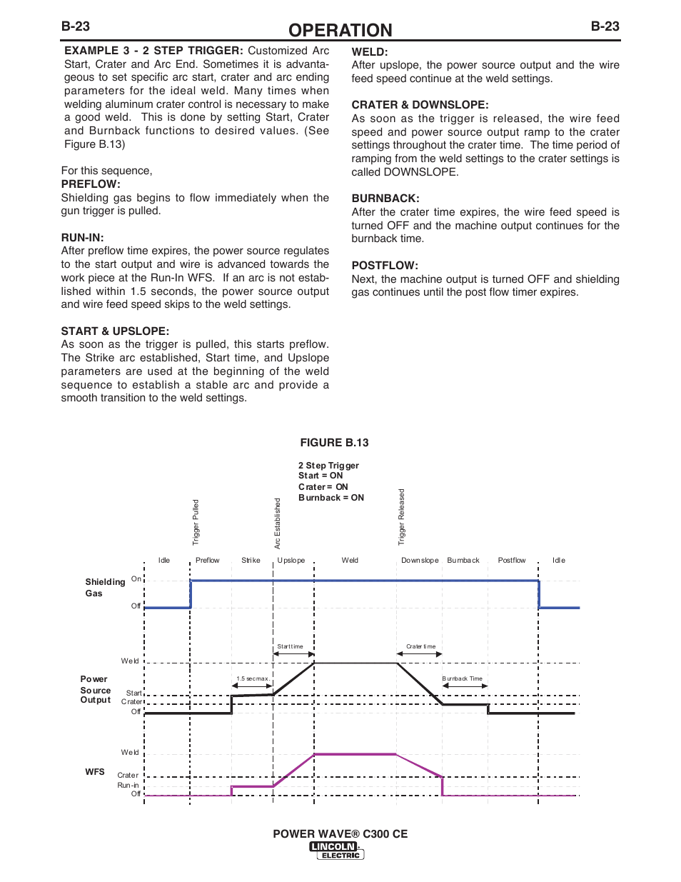 Operation, B-23 | Lincoln Electric IM10038 POWER WAVE C300CE User Manual | Page 43 / 72