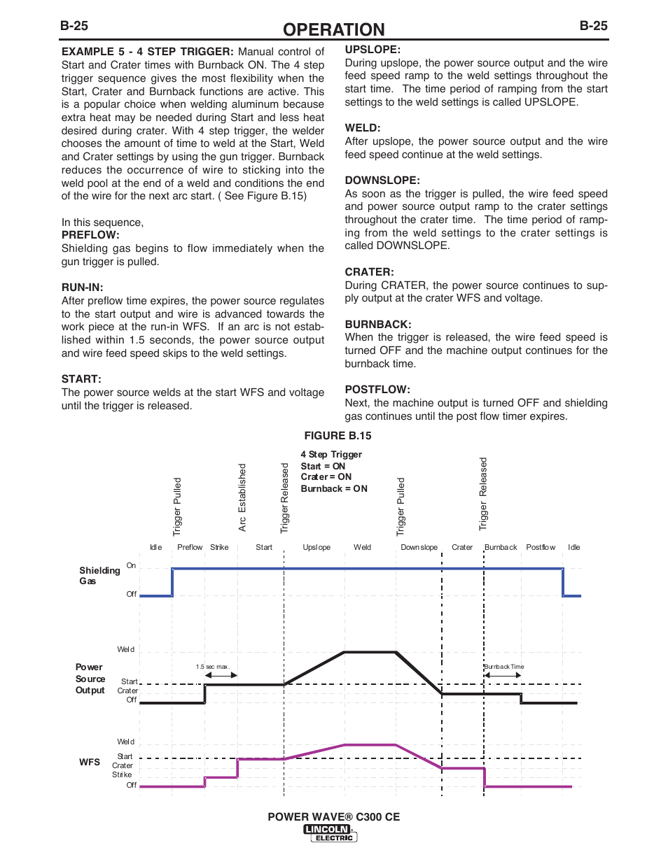 Operation, B-25 | Lincoln Electric IM10038 POWER WAVE C300CE User Manual | Page 45 / 72