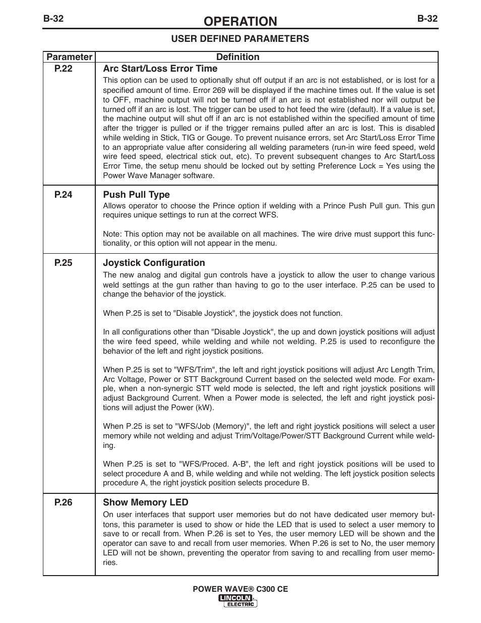 Operation | Lincoln Electric IM10038 POWER WAVE C300CE User Manual | Page 52 / 72