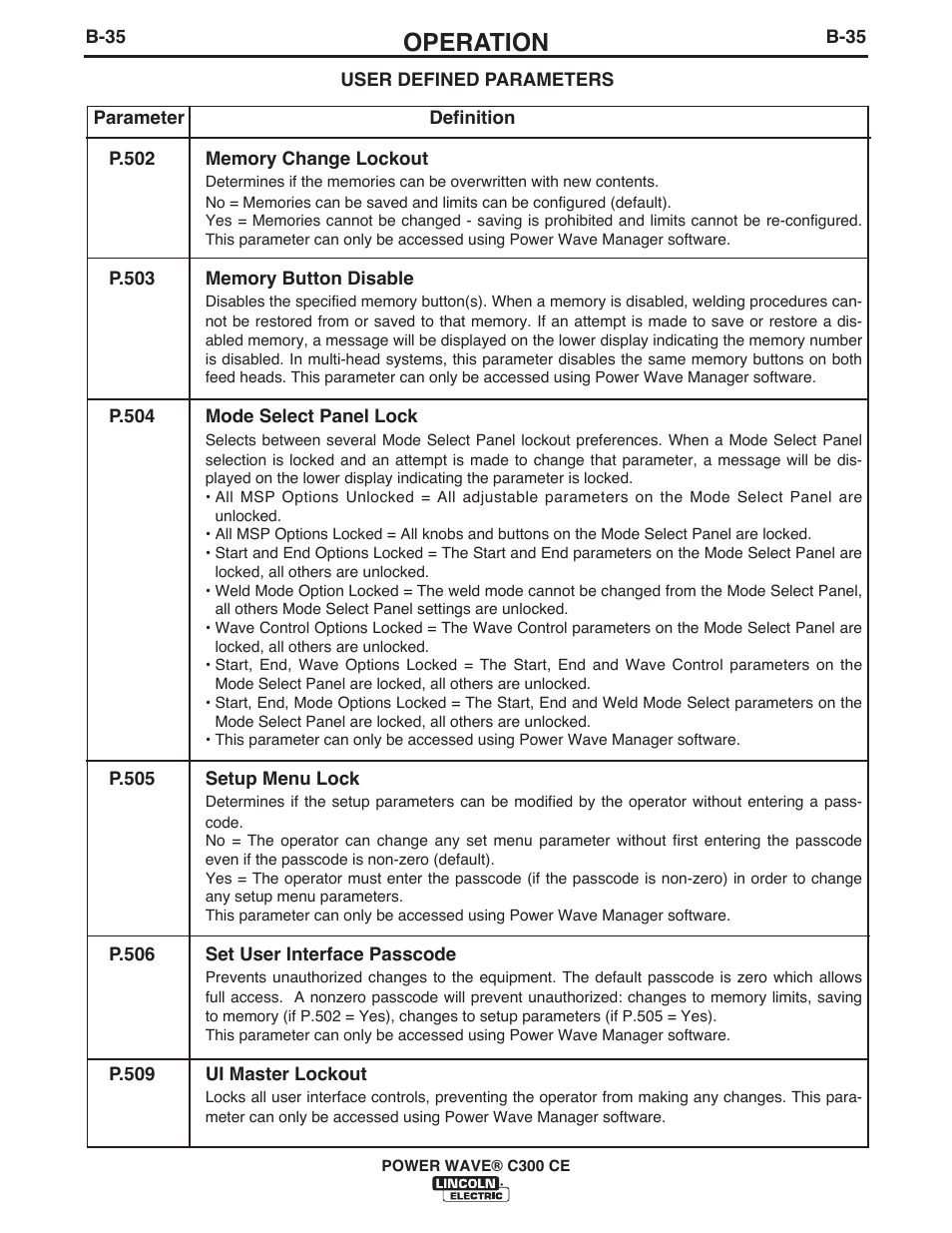 Operation | Lincoln Electric IM10038 POWER WAVE C300CE User Manual | Page 55 / 72