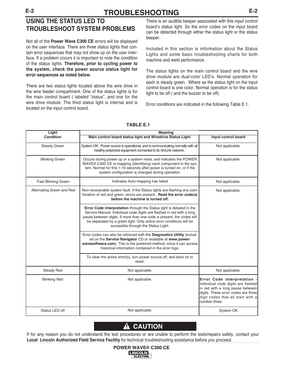 Troubleshooting | Lincoln Electric IM10038 POWER WAVE C300CE User Manual | Page 59 / 72