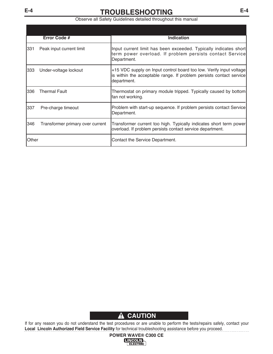 Troubleshooting, Caution input control board | Lincoln Electric IM10038 POWER WAVE C300CE User Manual | Page 61 / 72