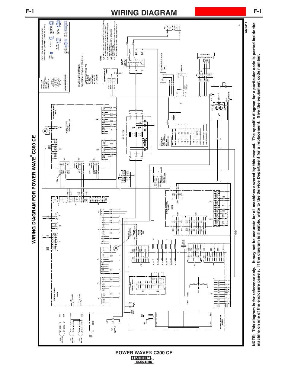 Wiring diagram | Lincoln Electric IM10038 POWER WAVE C300CE User Manual | Page 66 / 72