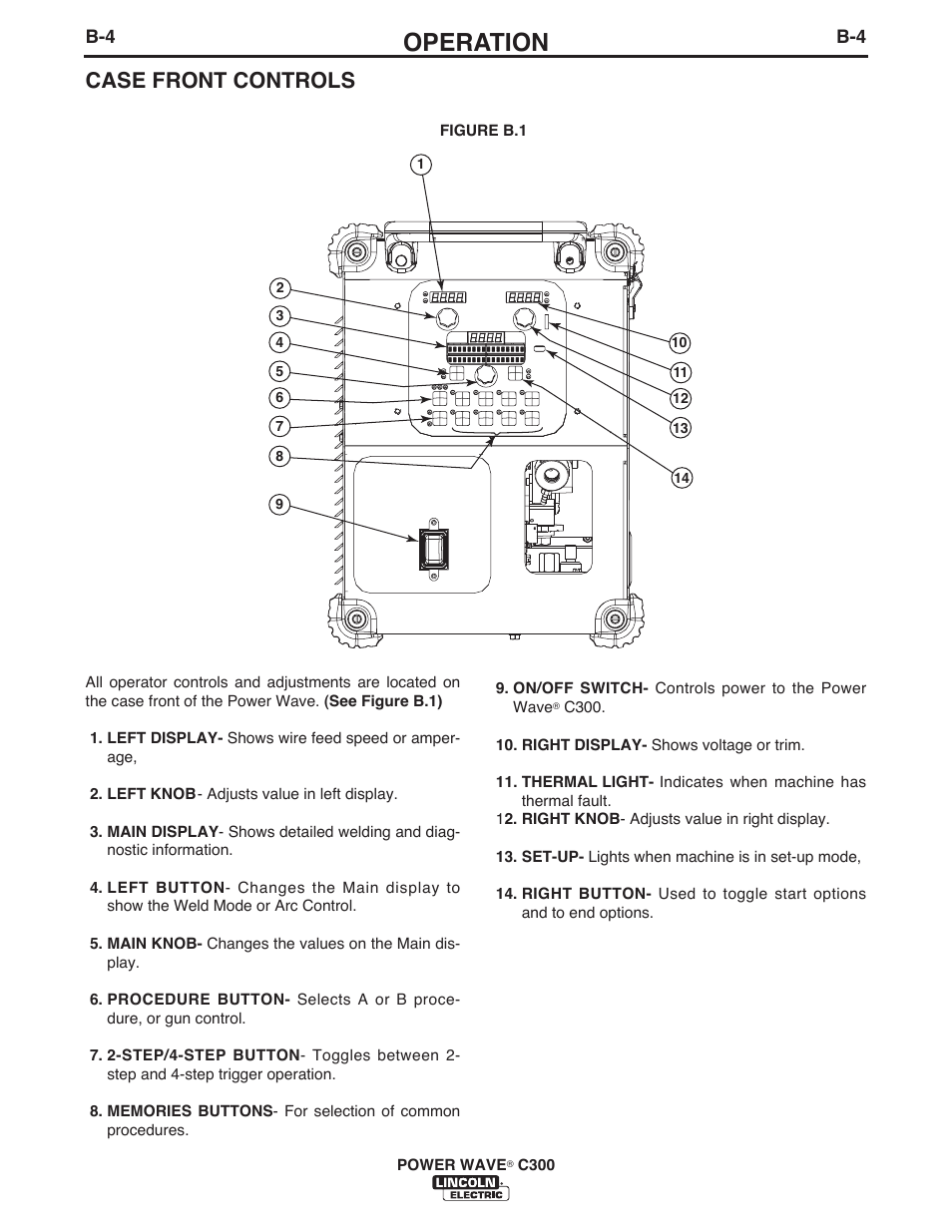 Operation, Case front controls | Lincoln Electric IM10040 POWER WAVE C300 User Manual | Page 25 / 75