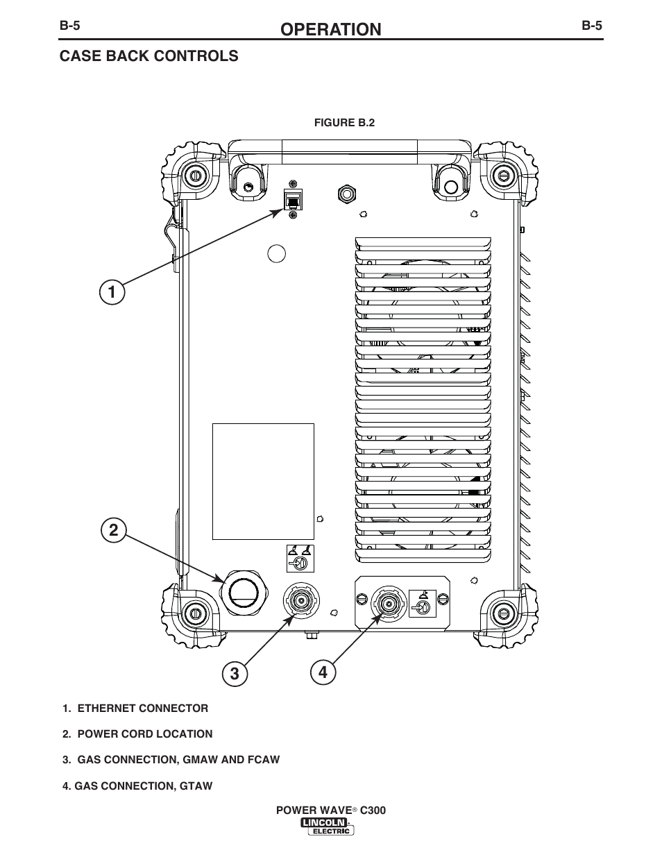 Operation | Lincoln Electric IM10040 POWER WAVE C300 User Manual | Page 26 / 75