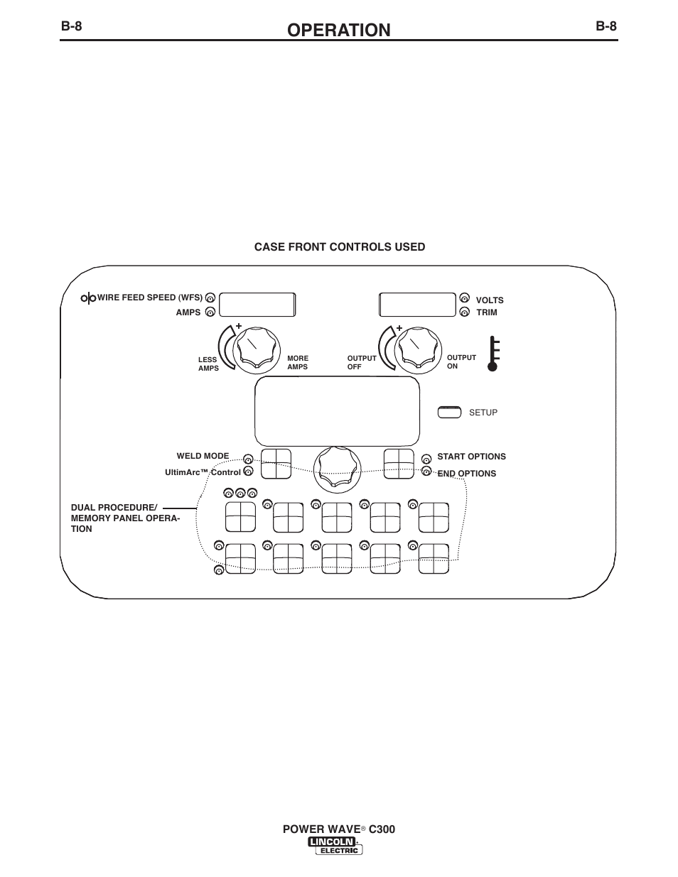 Operation | Lincoln Electric IM10040 POWER WAVE C300 User Manual | Page 29 / 75