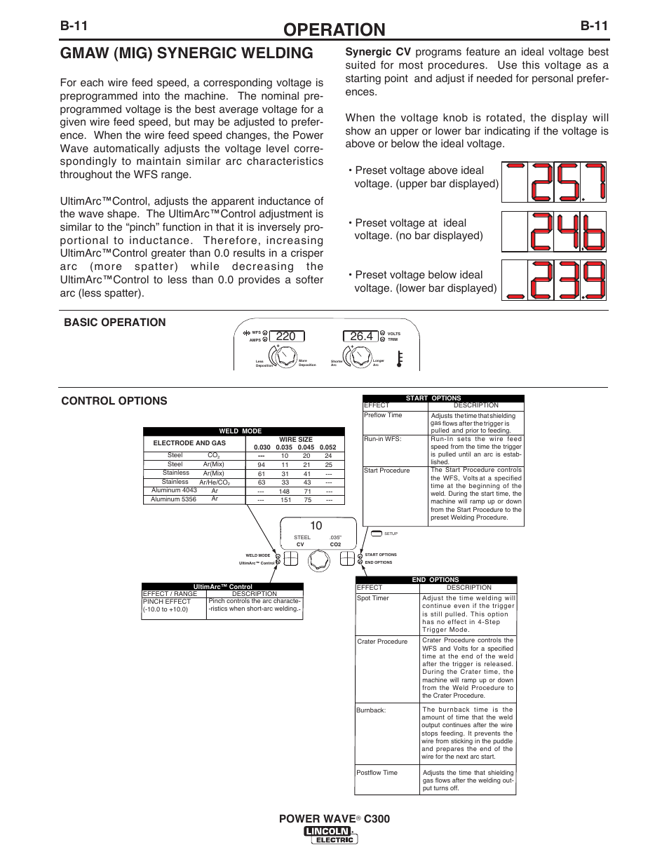 Operation, Gmaw (mig) synergic welding, B-11 | C300 | Lincoln Electric IM10040 POWER WAVE C300 User Manual | Page 32 / 75