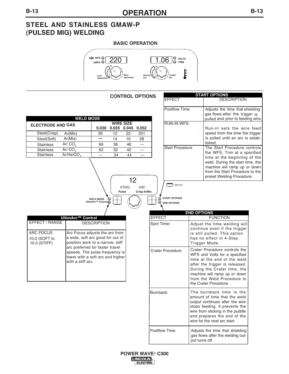 Operation, Steel and stainless gmaw-p (pulsed mig) welding, B-13 | Lincoln Electric IM10040 POWER WAVE C300 User Manual | Page 34 / 75