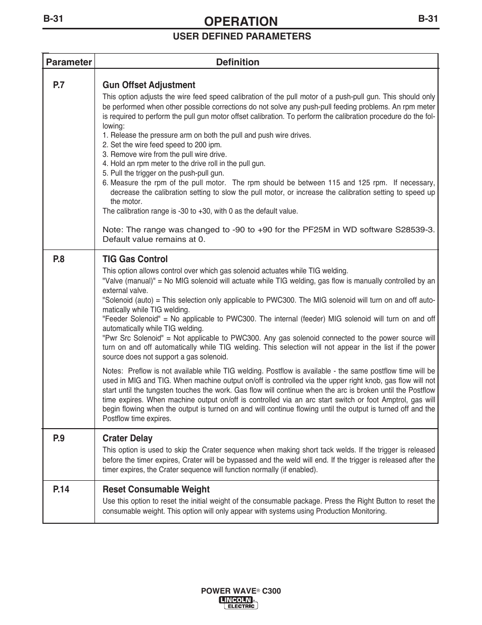 Operation | Lincoln Electric IM10040 POWER WAVE C300 User Manual | Page 52 / 75