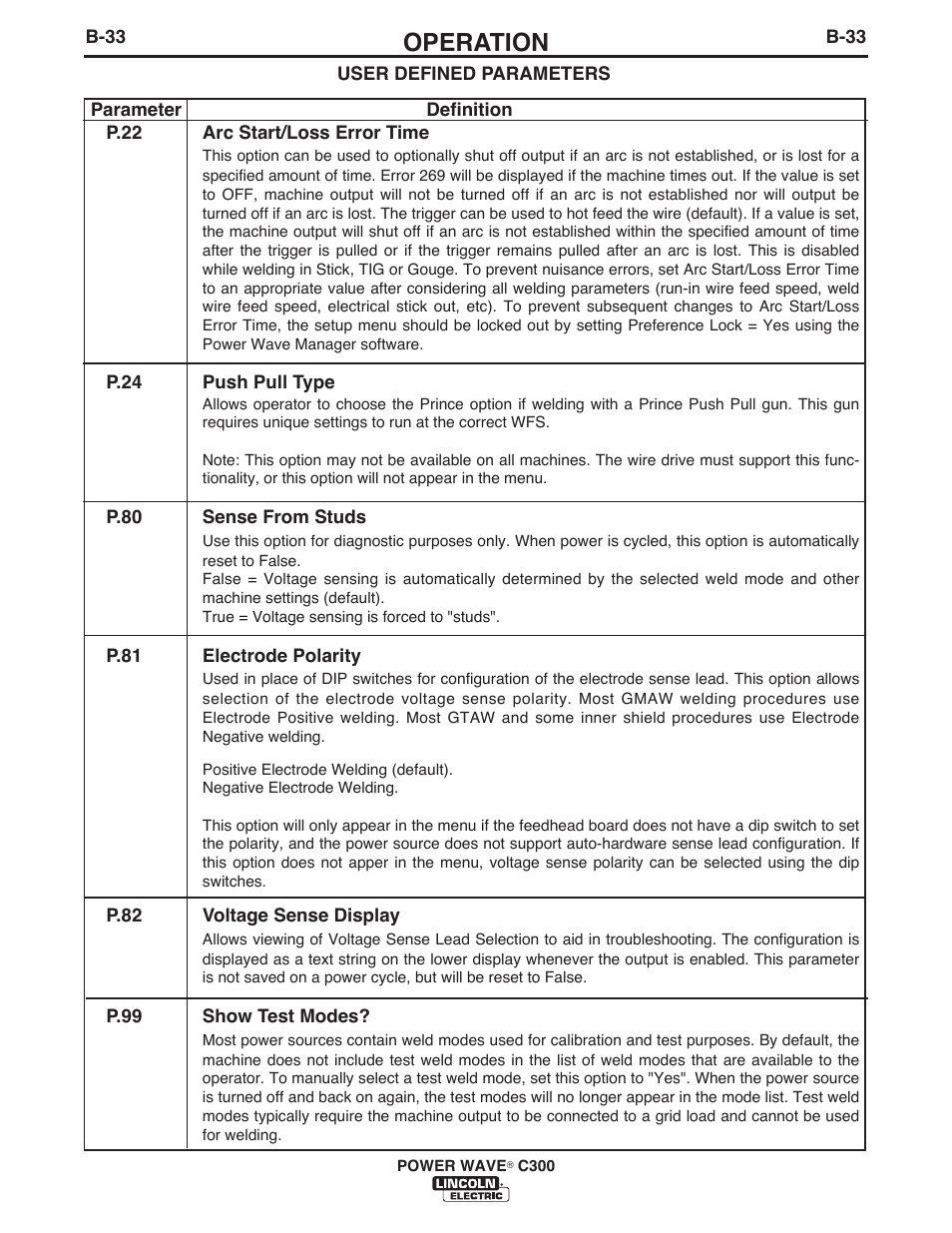 Operation | Lincoln Electric IM10040 POWER WAVE C300 User Manual | Page 54 / 75