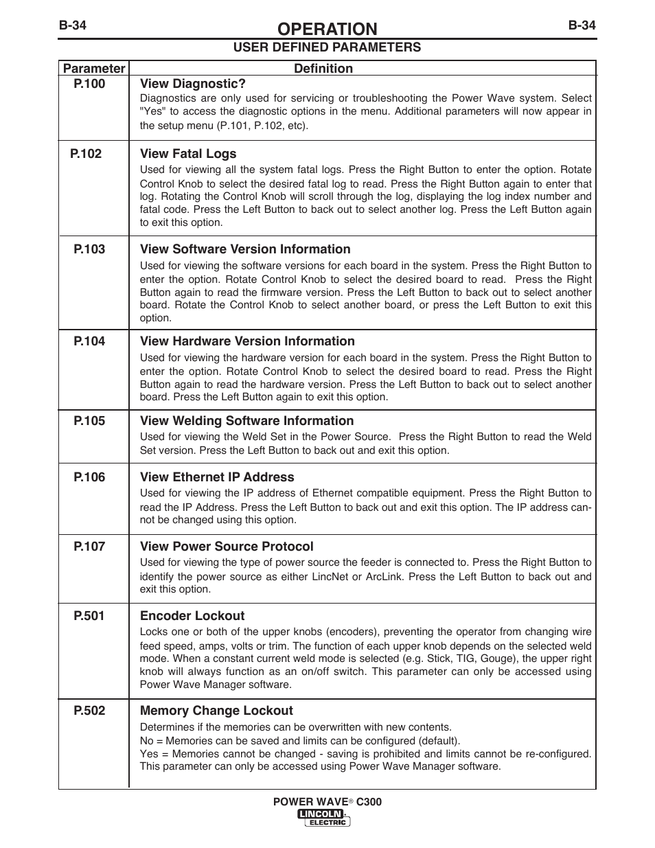 Operation | Lincoln Electric IM10040 POWER WAVE C300 User Manual | Page 55 / 75