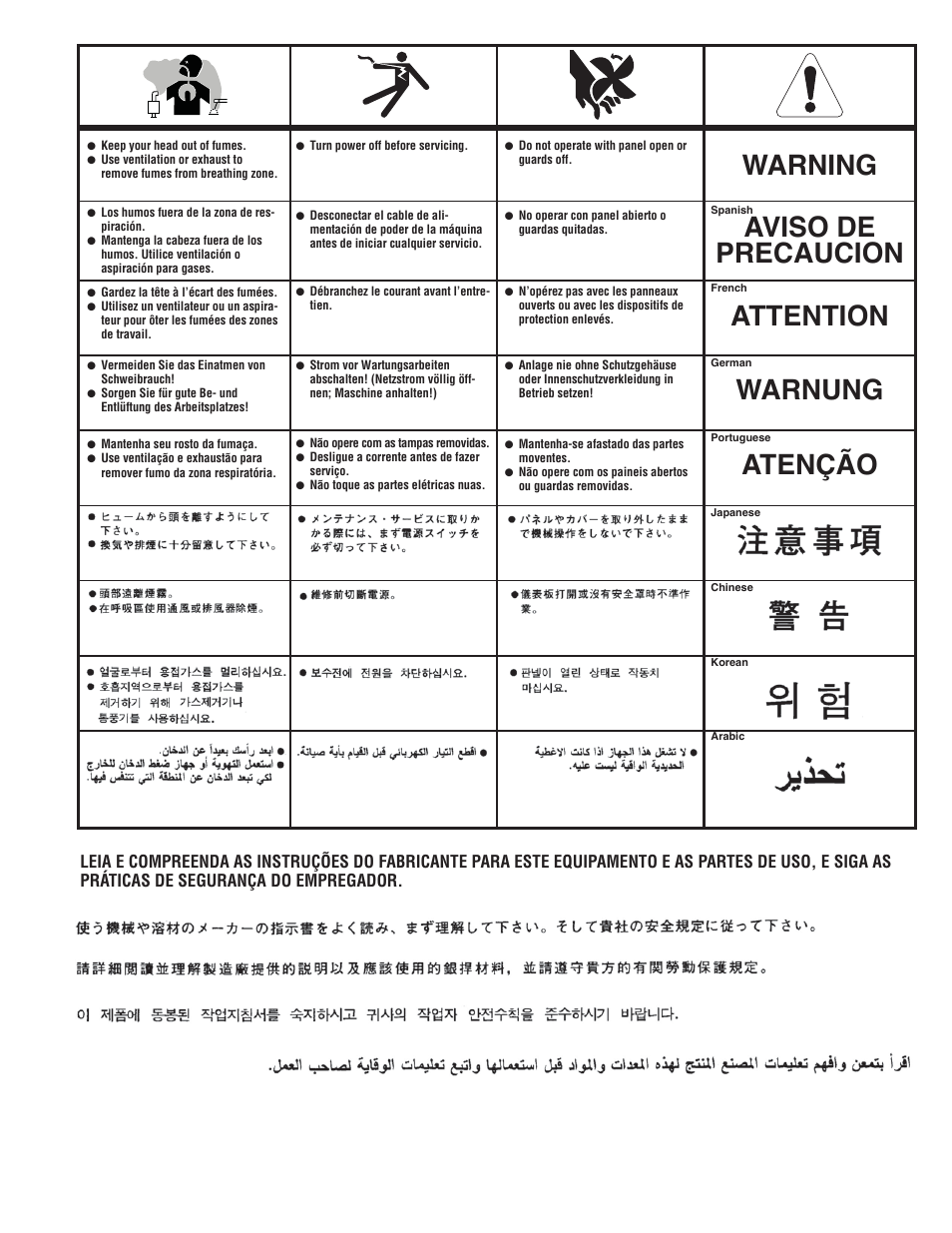 Lincoln Electric IM10040 POWER WAVE C300 User Manual | Page 74 / 75