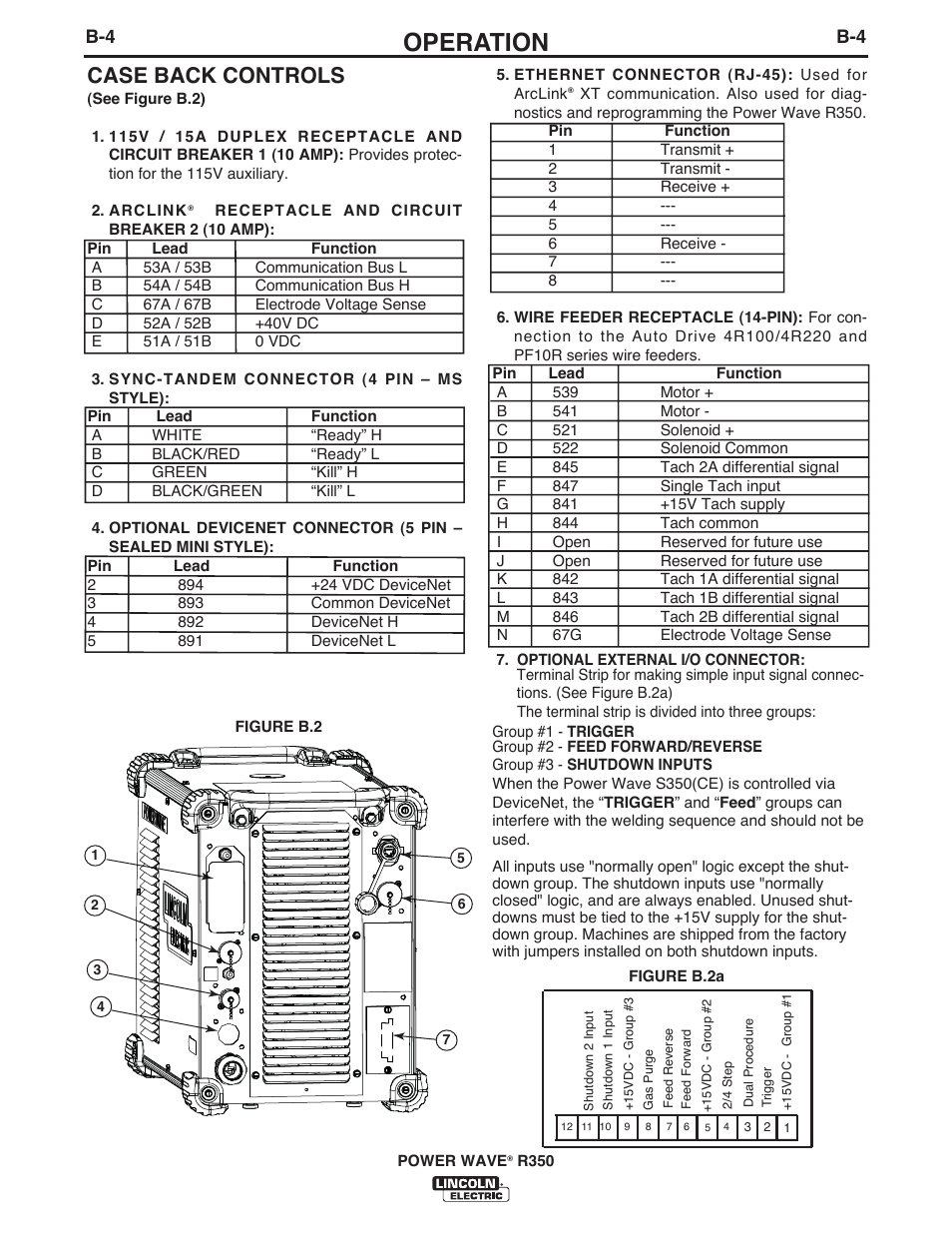 Operation, Case back controls | Lincoln Electric IM10083 POWER WAVE R350 User Manual | Page 22 / 42
