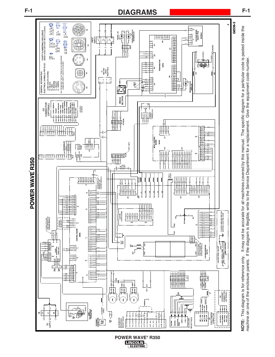 Diagrams | Lincoln Electric IM10083 POWER WAVE R350 User Manual | Page 36 / 42