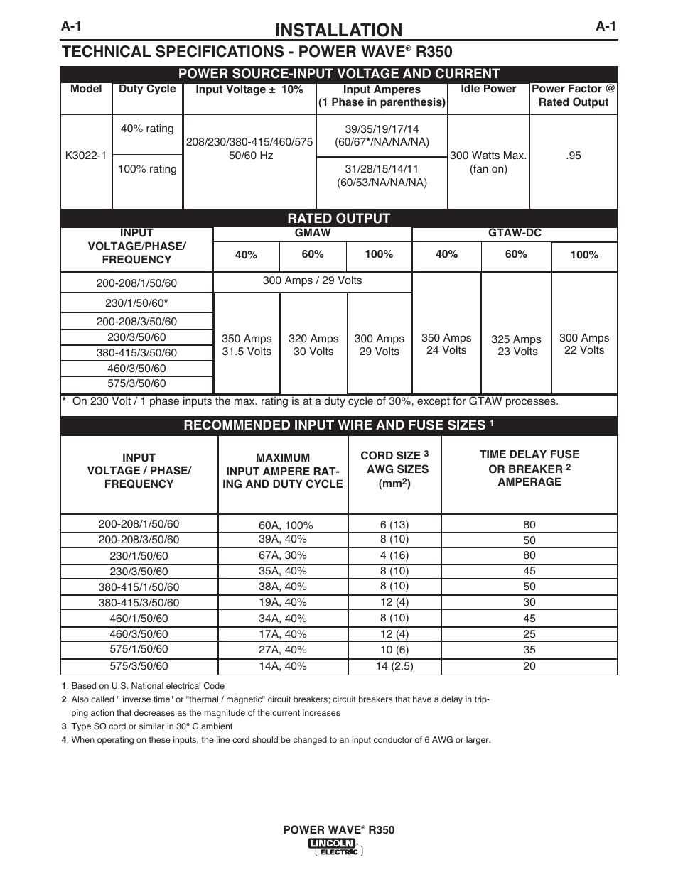 Installation, Technical specifications - power wave, R350 | Lincoln Electric IM10083 POWER WAVE R350 User Manual | Page 8 / 42
