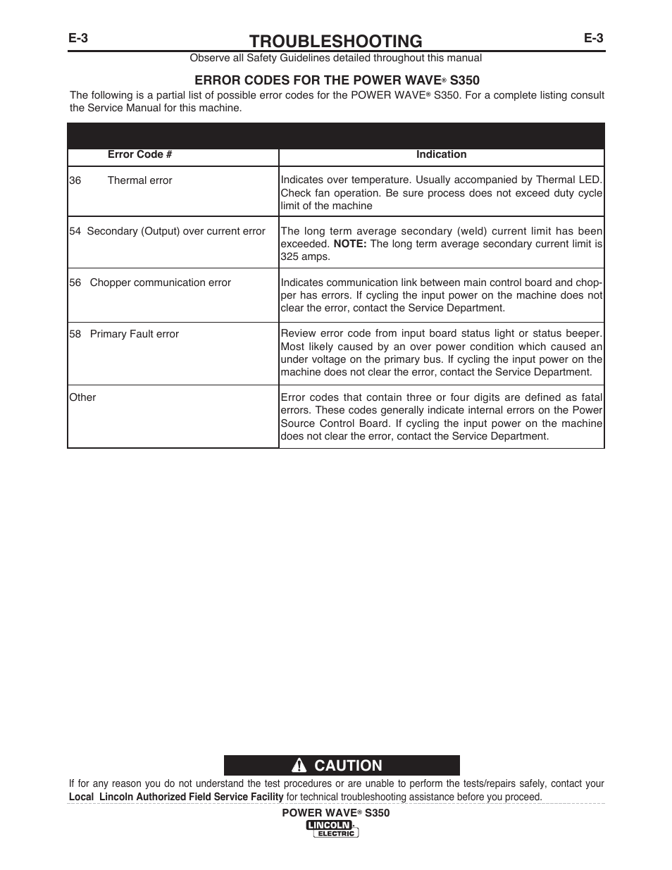 Troubleshooting, Caution, Main control board ( “status” light) | Lincoln Electric IM10007 POWER WAVE S350 User Manual | Page 33 / 60