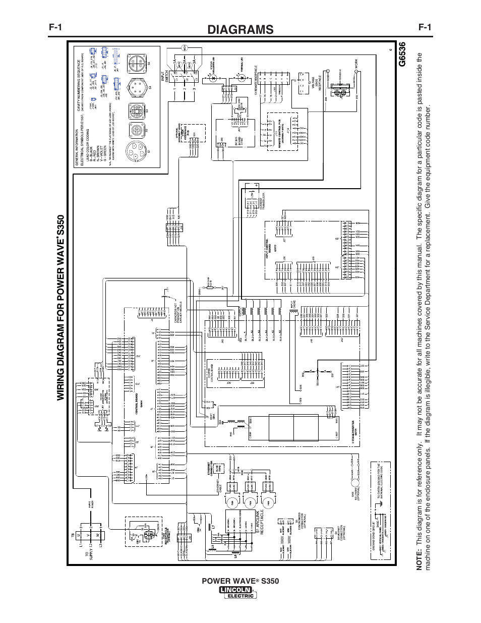 Diagrams | Lincoln Electric IM10007 POWER WAVE S350 User Manual | Page 39 / 60