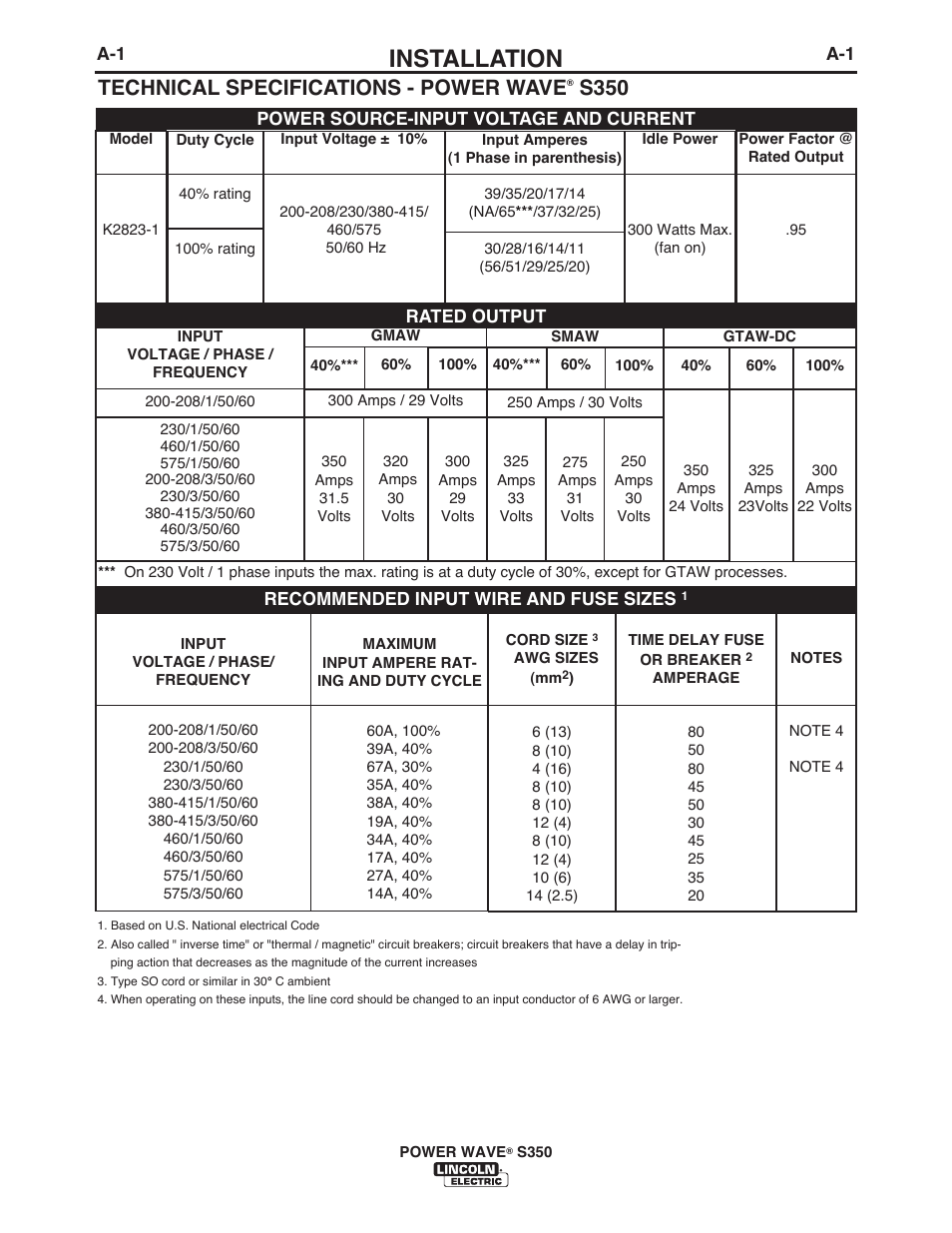 Installation, Technical specifications - power wave, S350 | Lincoln Electric IM10007 POWER WAVE S350 User Manual | Page 8 / 60