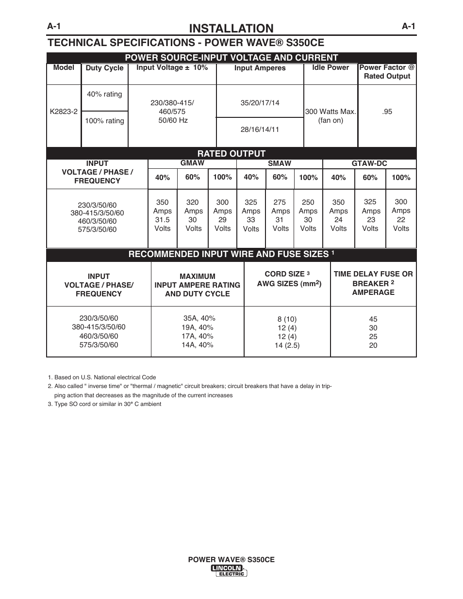 Installation, Technical specifications - power wave® s350ce | Lincoln Electric IM10029 POWER WAVE S350CE User Manual | Page 10 / 43