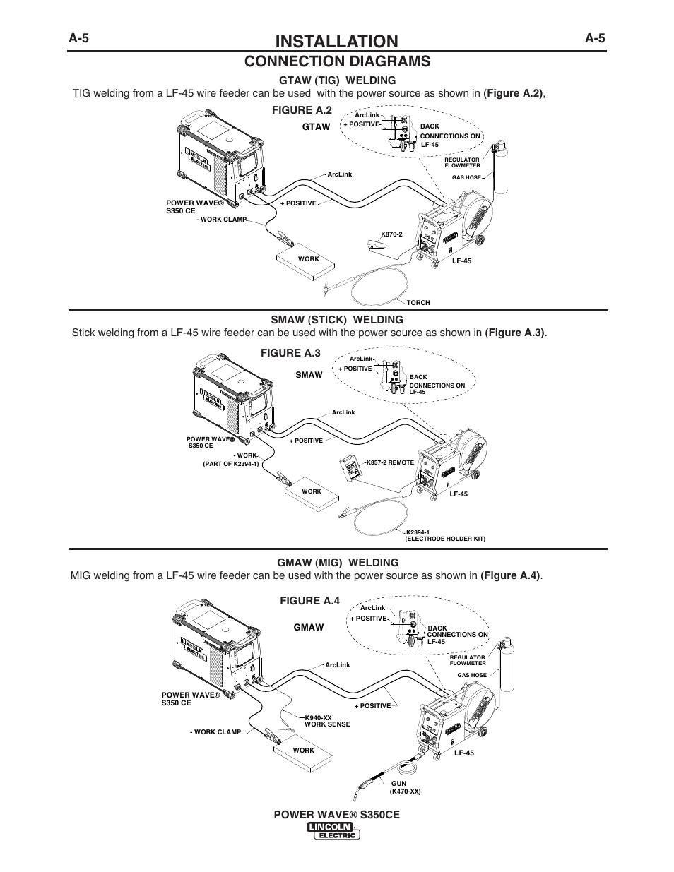 Installation, Connection diagrams, Power wave® s350ce | Lincoln Electric IM10029 POWER WAVE S350CE User Manual | Page 14 / 43