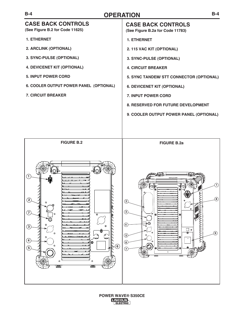 Operation, Case back controls | Lincoln Electric IM10029 POWER WAVE S350CE User Manual | Page 24 / 43