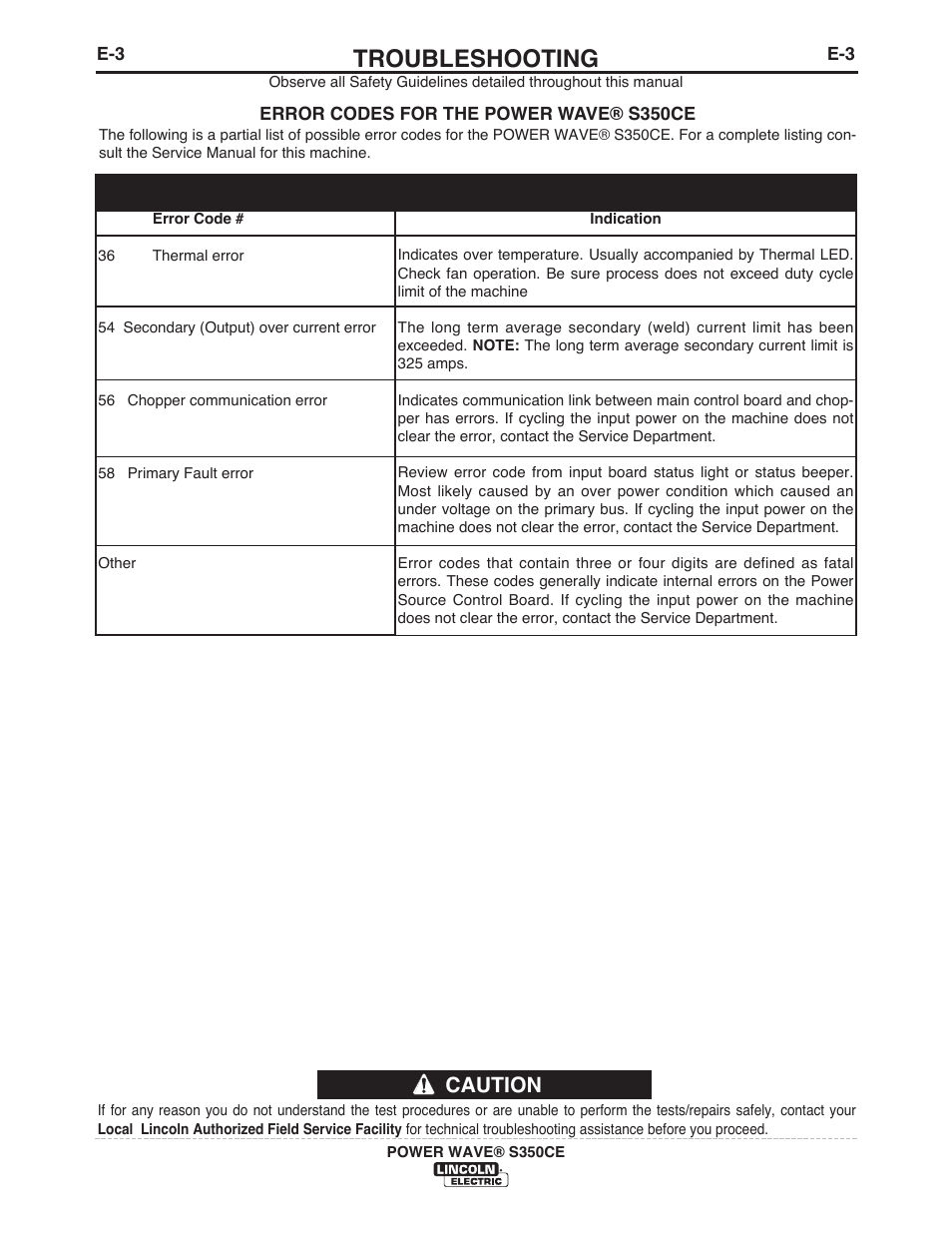 Troubleshooting, Caution, Main control board ( “status” light) | Lincoln Electric IM10029 POWER WAVE S350CE User Manual | Page 33 / 43