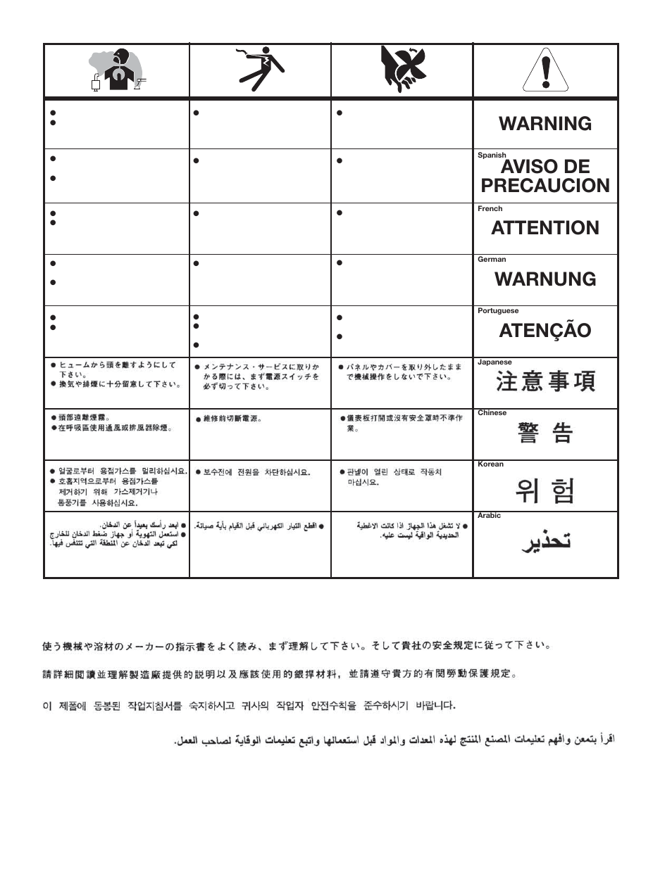 Lincoln Electric IM10029 POWER WAVE S350CE User Manual | Page 42 / 43