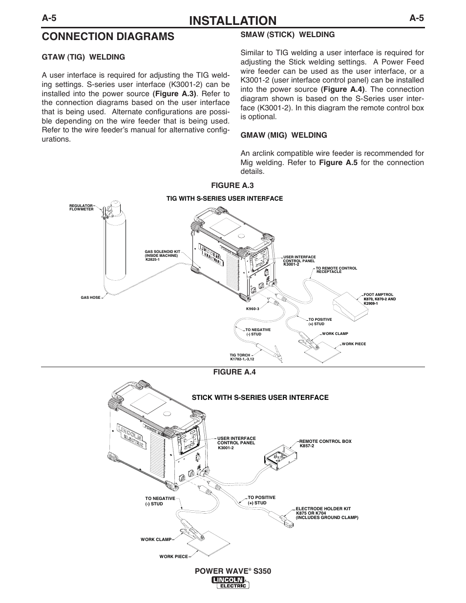 Installation, Connection diagrams, Power wave | S350, Stick with s-series user interface | Lincoln Electric IM10061 POWER WAVE S350 User Manual | Page 12 / 42