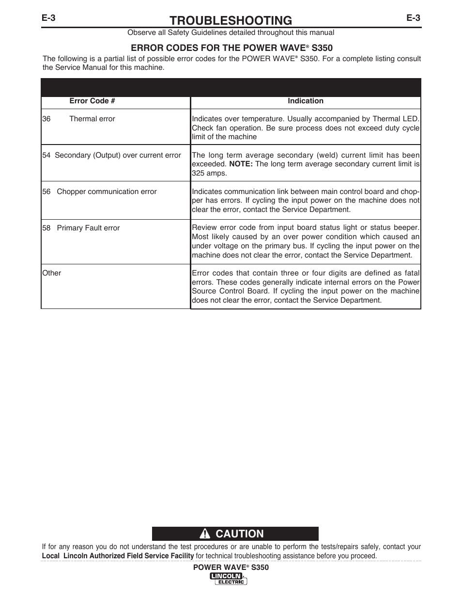 Troubleshooting, Caution, Main control board ( “status” light) | Lincoln Electric IM10061 POWER WAVE S350 User Manual | Page 32 / 42