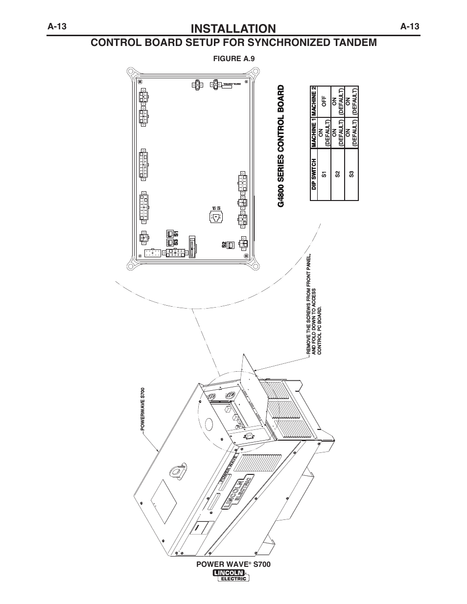 Installation, Control board setup for synchronized tandem, A-13 | Power wave, S700, Figure a.9 | Lincoln Electric IM10144 POWER WAVE S700 User Manual | Page 20 / 48