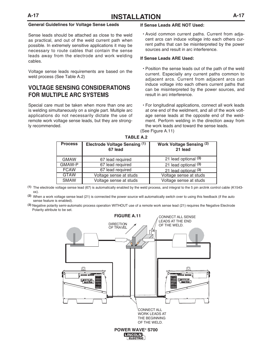 Installation, A-17 | Lincoln Electric IM10144 POWER WAVE S700 User Manual | Page 24 / 48