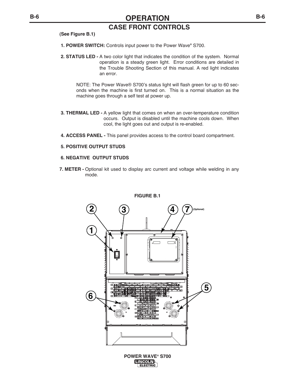 Operation, Case front controls | Lincoln Electric IM10144 POWER WAVE S700 User Manual | Page 32 / 48