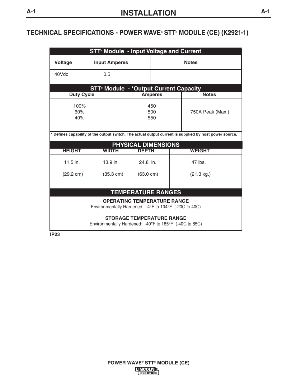 Installation, Technical specifications - power wave | Lincoln Electric IM10057 POWER WAVE STT MODULE (CE) User Manual | Page 10 / 34