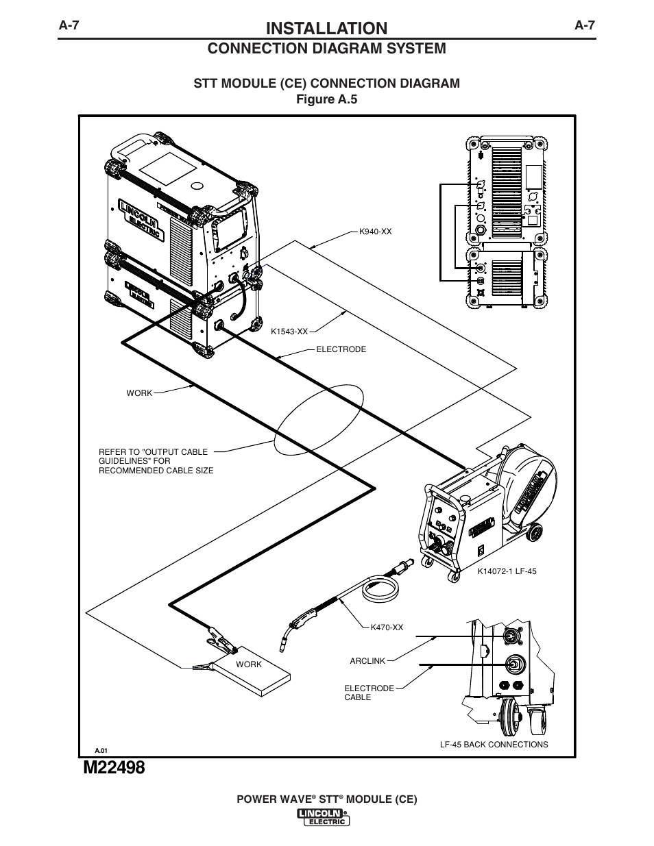 Installation, Connection diagram system, Stt module (ce) connection diagram figure a.5 | Lincoln Electric IM10057 POWER WAVE STT MODULE (CE) User Manual | Page 16 / 34