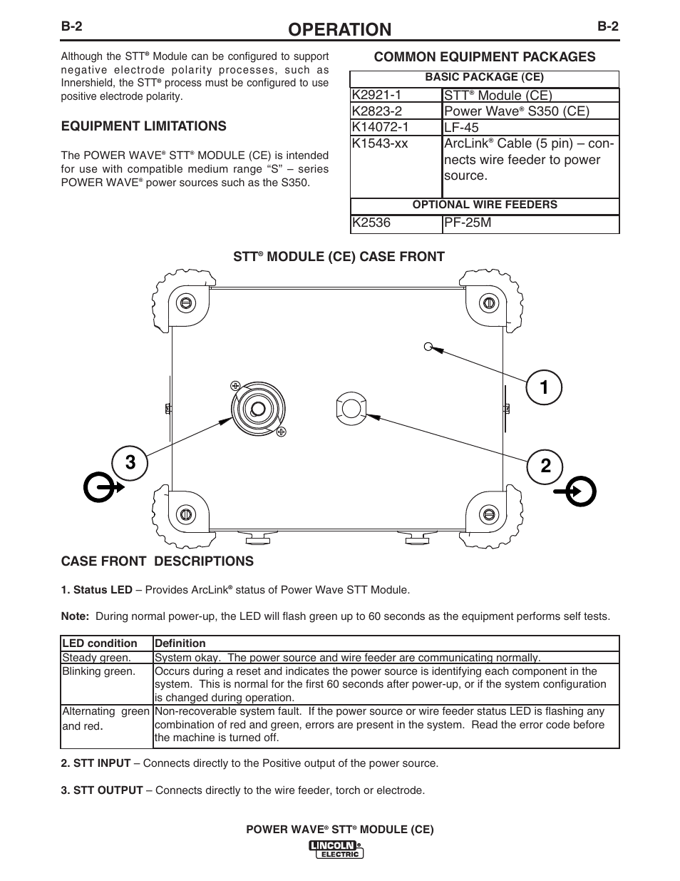 Operation | Lincoln Electric IM10057 POWER WAVE STT MODULE (CE) User Manual | Page 18 / 34