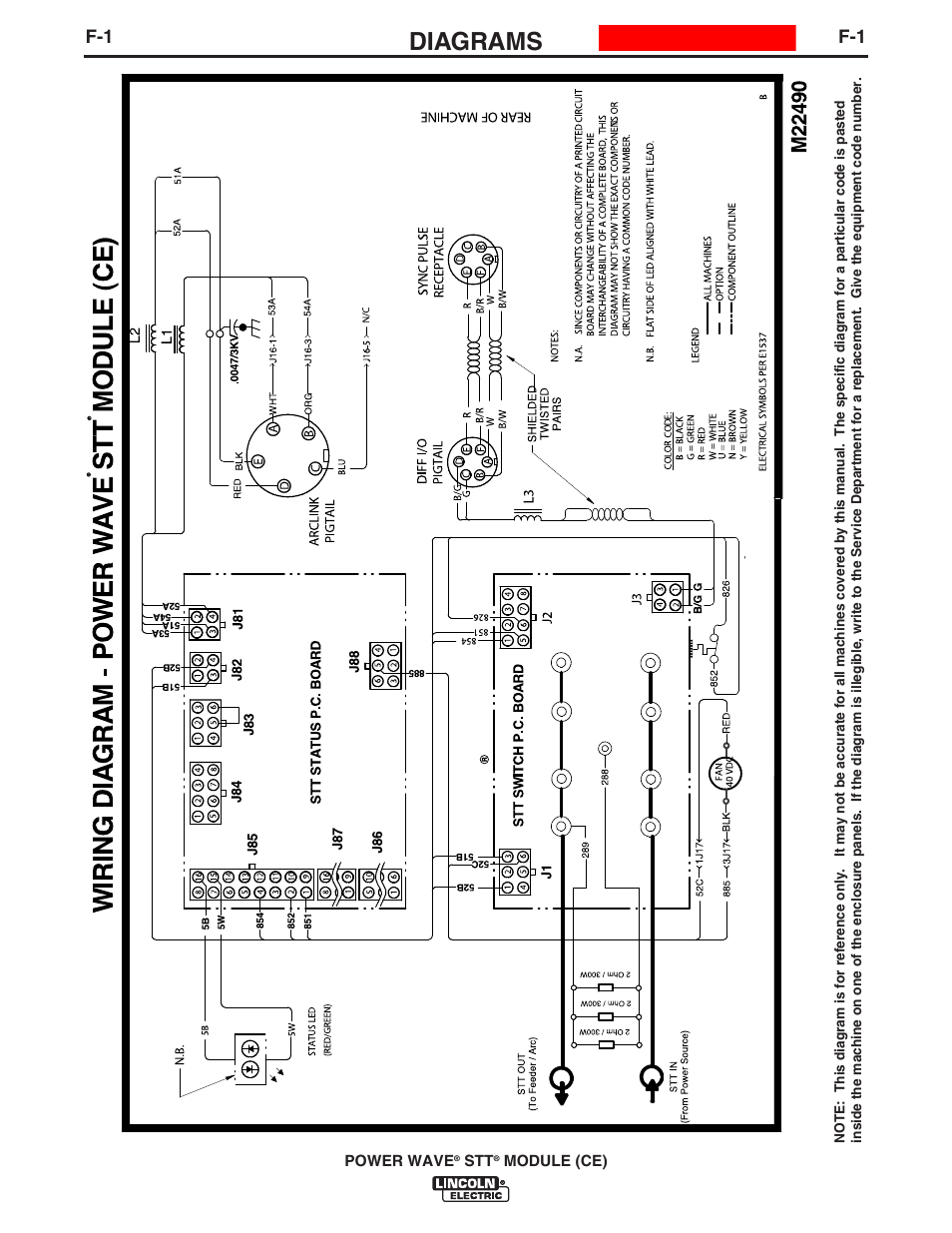 Diagrams | Lincoln Electric IM10057 POWER WAVE STT MODULE (CE) User Manual | Page 28 / 34