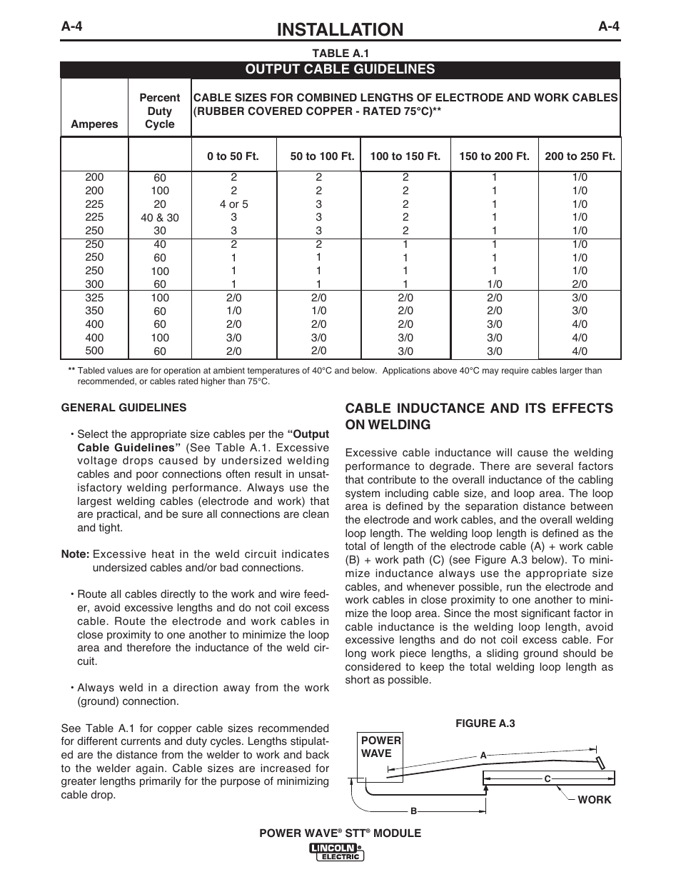 Installation | Lincoln Electric IM10058 POWER WAVE STT MODULE User Manual | Page 11 / 30