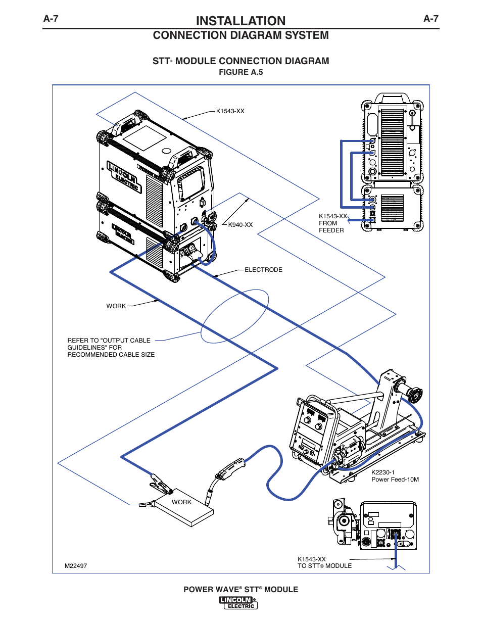Installation, Connection diagram system, Module connection diagram | Lincoln Electric IM10058 POWER WAVE STT MODULE User Manual | Page 14 / 30