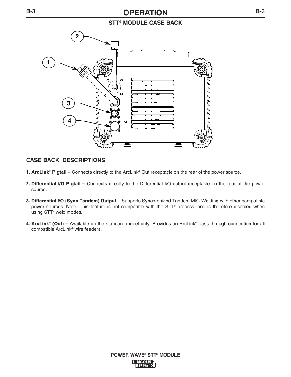Operation, Module case back, Case back descriptions | Lincoln Electric IM10058 POWER WAVE STT MODULE User Manual | Page 17 / 30