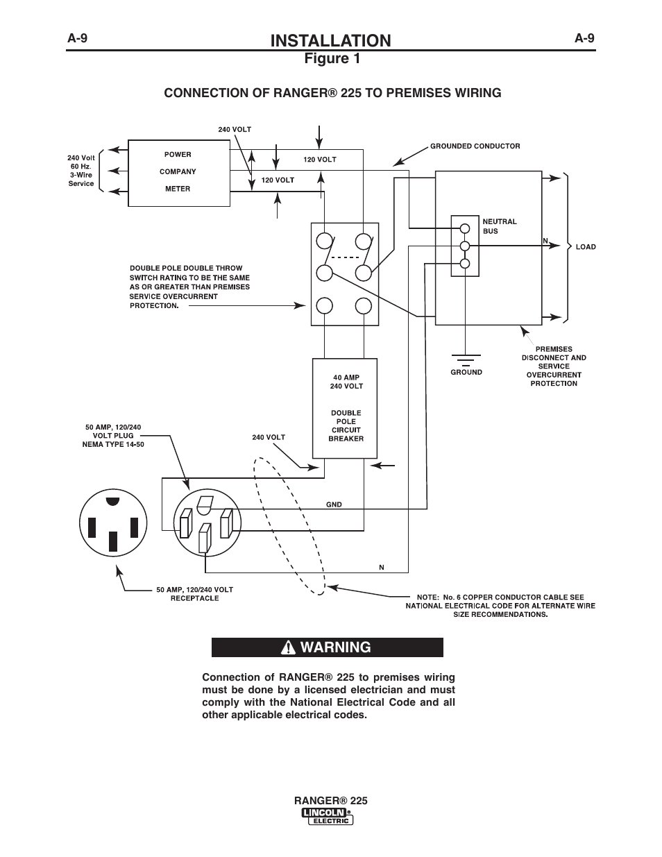 Installation | Lincoln Electric IM10017 RANGER 225 User Manual | Page 15 / 56