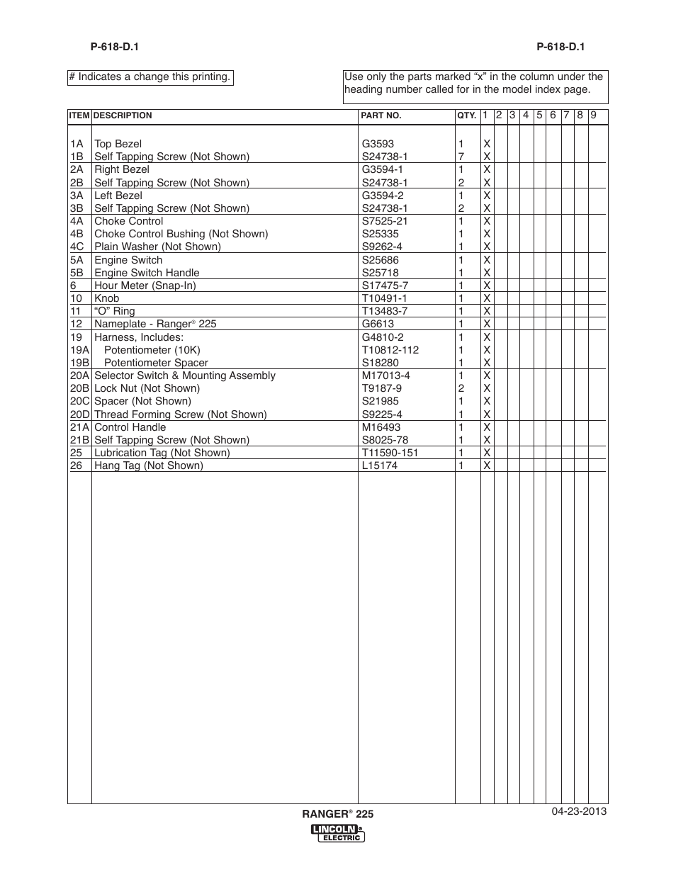 Lincoln Electric IM10017 RANGER 225 User Manual | Page 41 / 56