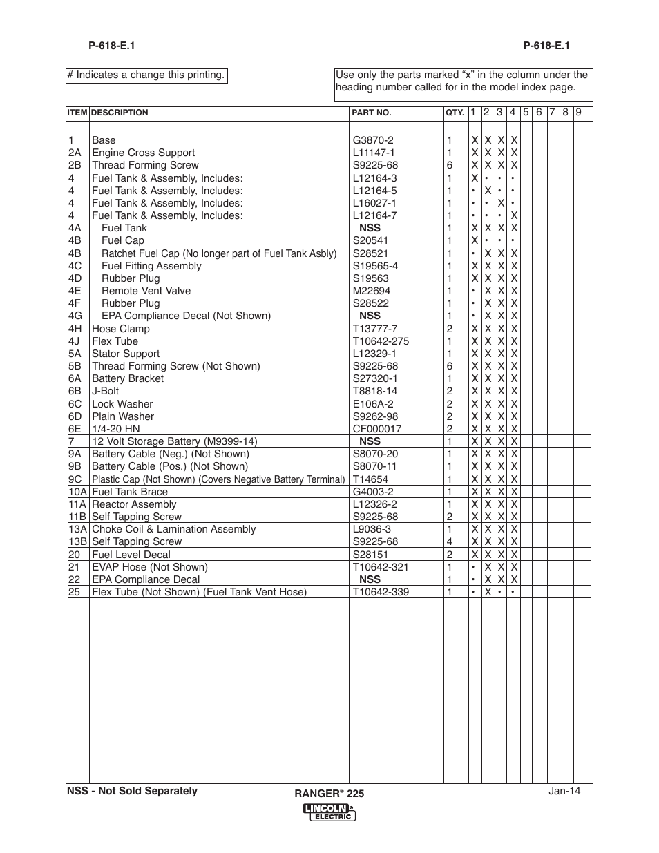 Lincoln Electric IM10017 RANGER 225 User Manual | Page 43 / 56