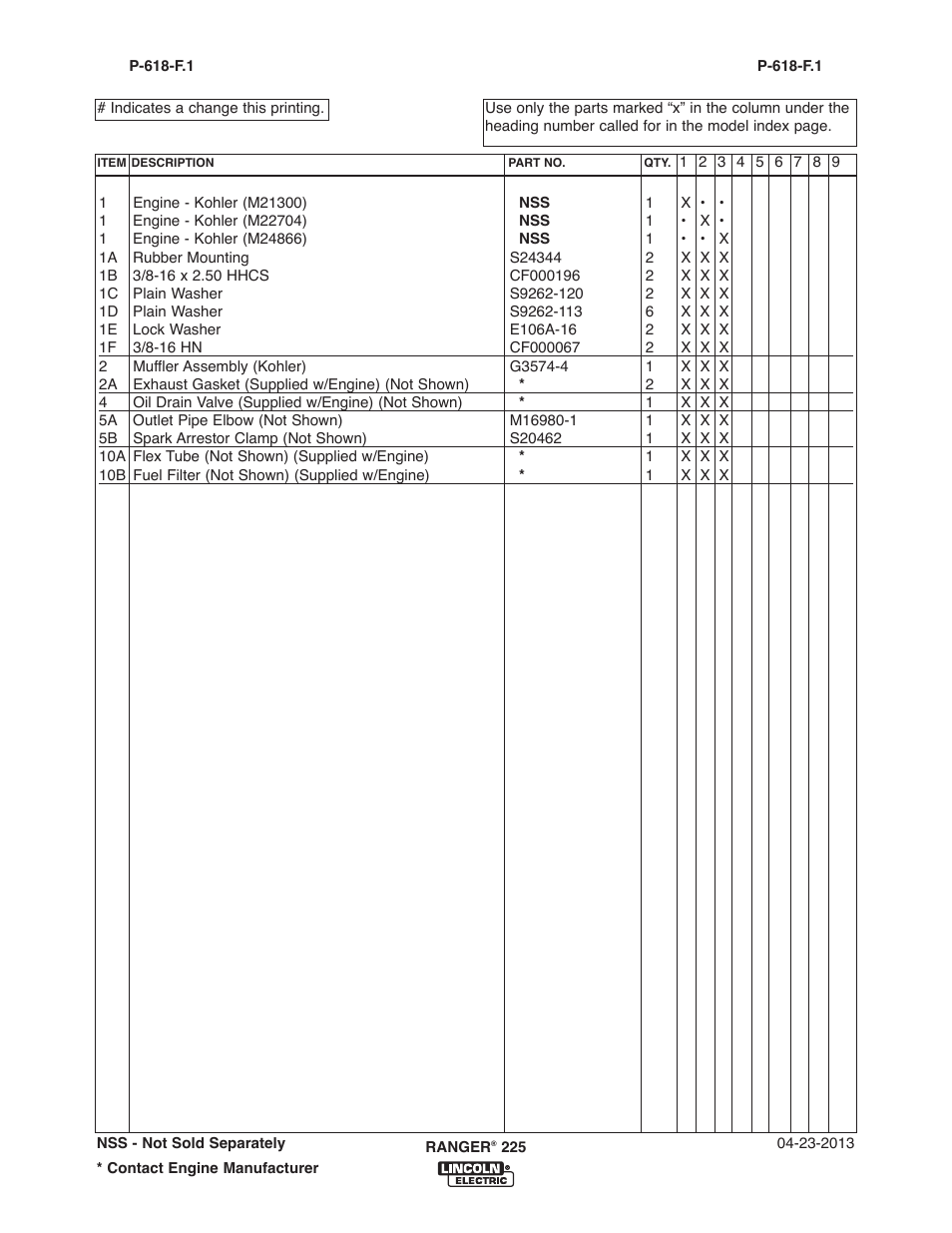 Lincoln Electric IM10017 RANGER 225 User Manual | Page 45 / 56