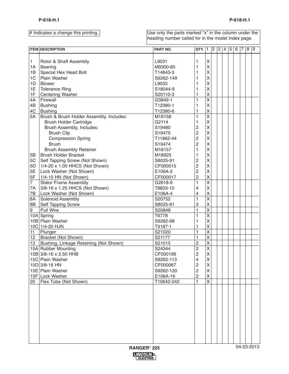 Lincoln Electric IM10017 RANGER 225 User Manual | Page 49 / 56