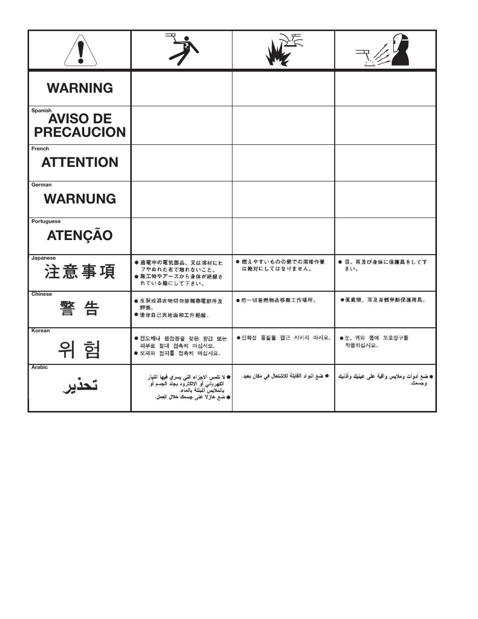 Lincoln Electric IM10017 RANGER 225 User Manual | Page 54 / 56