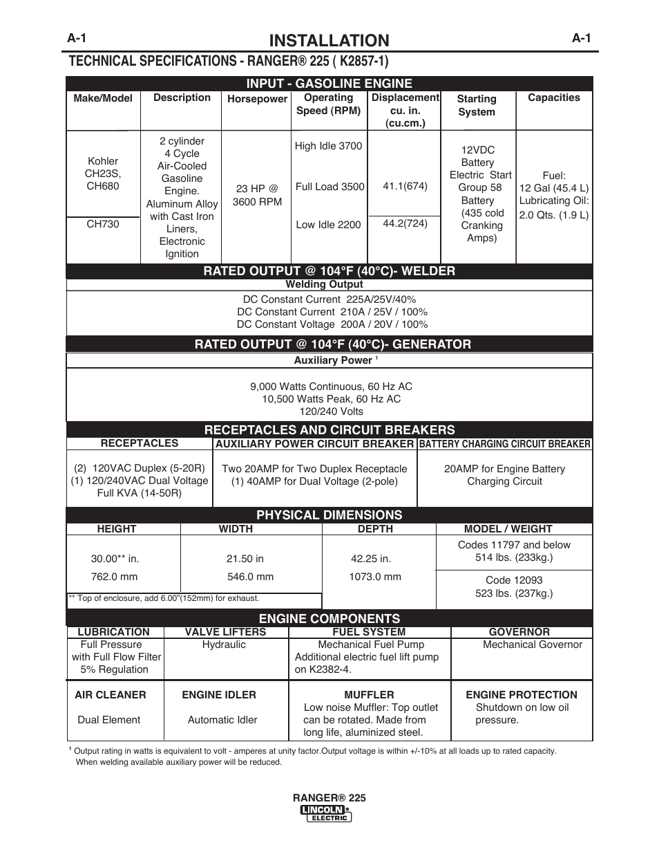 Installation | Lincoln Electric IM10017 RANGER 225 User Manual | Page 7 / 56