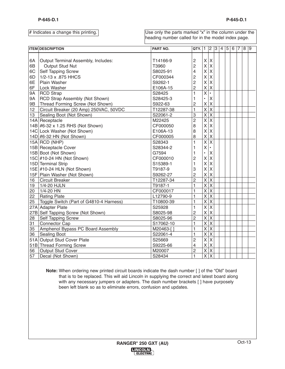 Lincoln Electric IM10052 RANGER 250 GXT (AU) User Manual | Page 41 / 56